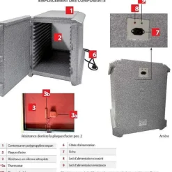 Best Sale RETIF Conteneur Isotherme 83 Litres Avec Syst Me De Chauffage Lectrique Int Gr