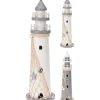 Online RETIF Phare Poser En Bois H37 Cm 2 Mod Les Possibles