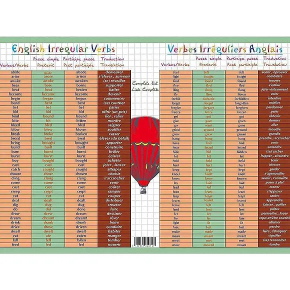 Best RETIF Sous-Main Et Set De Table Ducatif 30X42 Verbes Irr Guliers Anglais