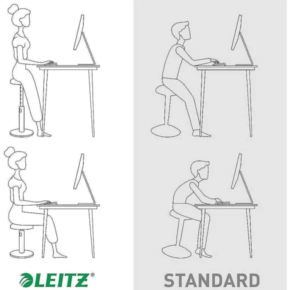 Cheap RETIF Tabouret Assis-Debout Ergo Cosy Aktiv Bleu